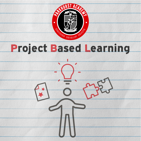 Introducing Project Based Learning!